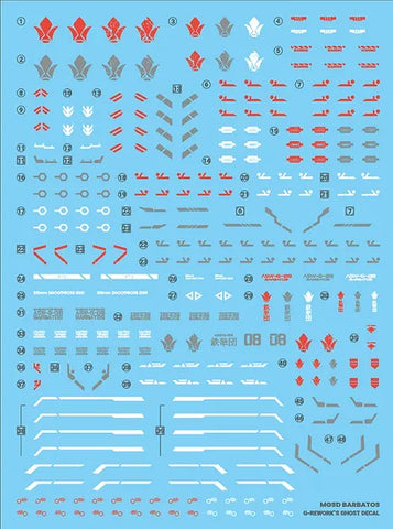G-Rework MGSD Barbatos Decals