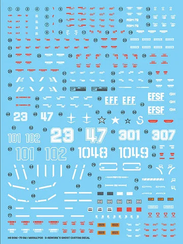 G-Rework HGGTO GM Shoulder Cannon / Missile Pod Decals