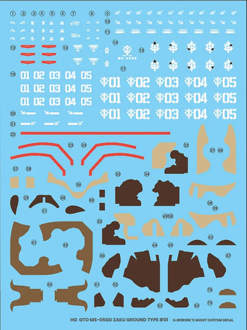 G-Rework HG ZAKU II High Mobility [Surface Type] Decals