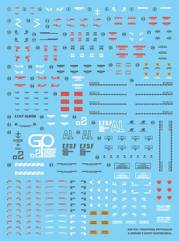 G-Rework HG RX-78 GP02A Physalis Decals