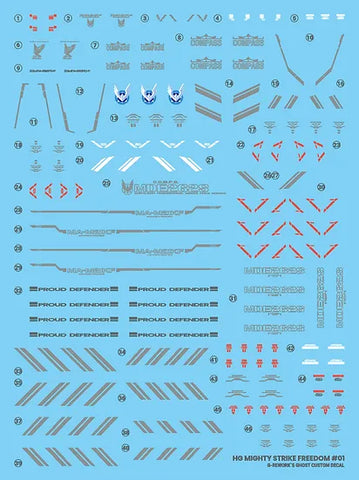 G-Rework HG Mighty Strike Freedom Decals