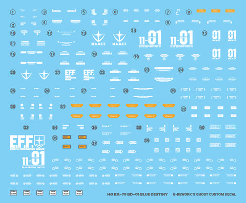 G-Rework HG RX-79 BD-01 Blue Destiny Decals (Renewed)