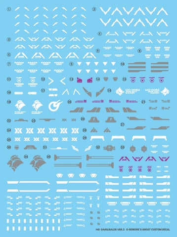 G-Rework HGWFM Darilbalde Decals
