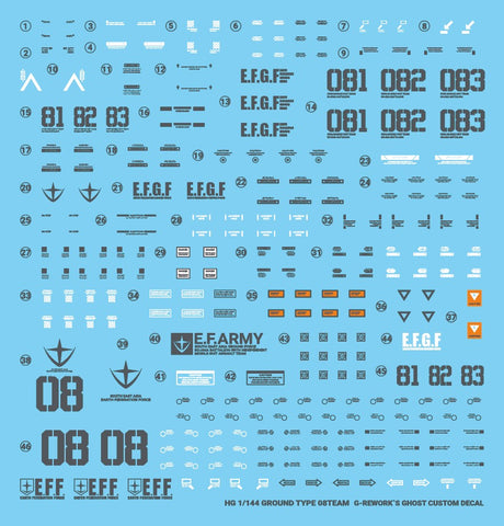 G-Rework HG RX-79G Gundam Ground Type Decals