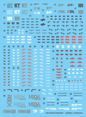 G-Rework MGSD Freedom Gundam Decals
