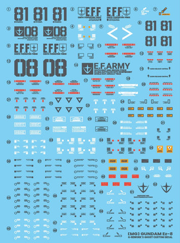 G-Rework MG RX-79G Ez-8 Gundam Decals