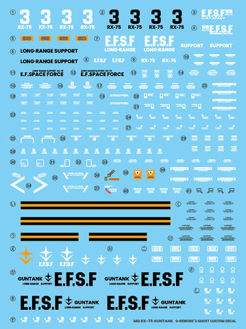 G-Rework MG Guntank Decals