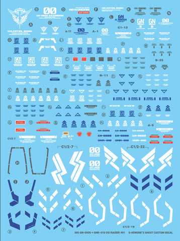 G-Rework MG 00 Raiser Decals