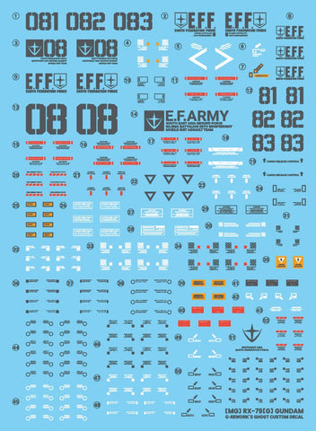 G-Rework MG RX-79G Gundam Ground Type Decals