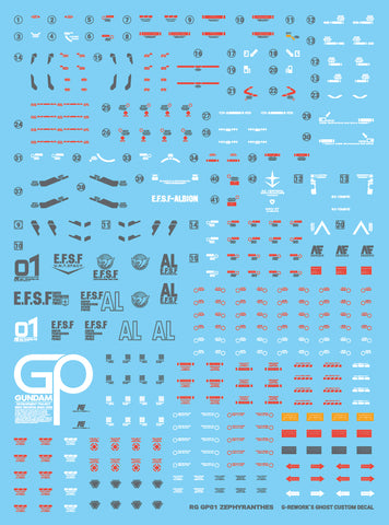 G-Rework RG GP01 Zephyranthes Decals