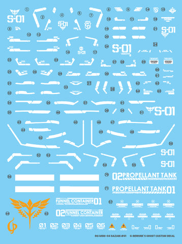 G-Rework RG MSN-04 Sazabi [Renewal] Decals