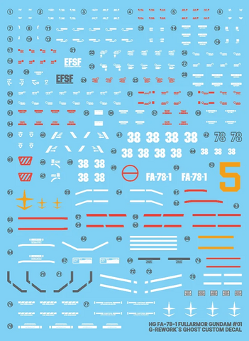 G-Rework HG FA-78-1 Full Armor Gundam Decals
