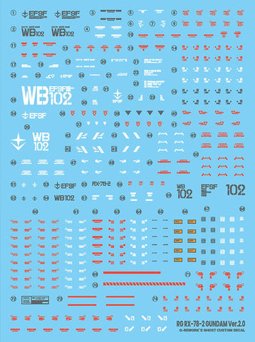 G-Rework RG RX-78-2 Gundam Ver. 2.0 Decals