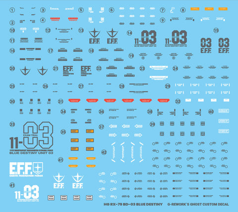 G-Rework HG RX-79 BD-03 Blue Destiny [Renewal] Decals