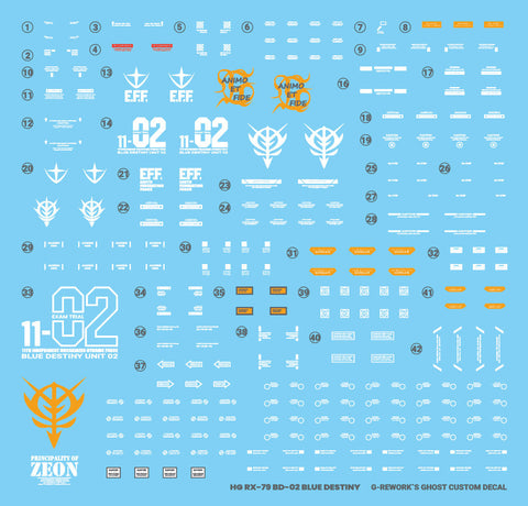 G-Rework HG RX-79 BD-02 Blue Destiny [Renewal] Decals