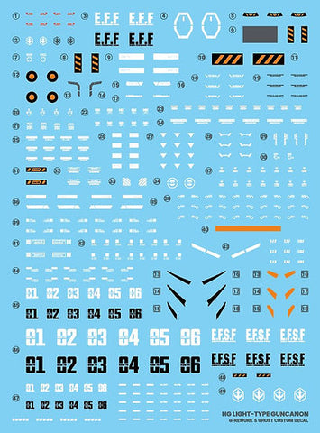 G-Rework HG Light-Type Guncannon Decals