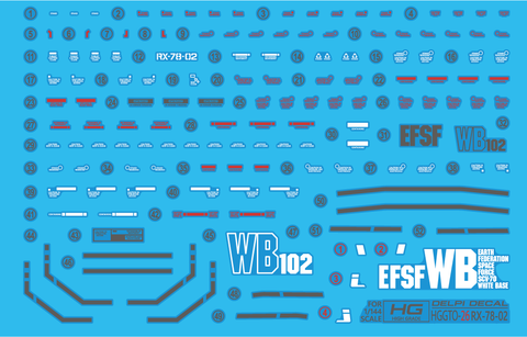 Delpi Decal HGGTO RX-78-02