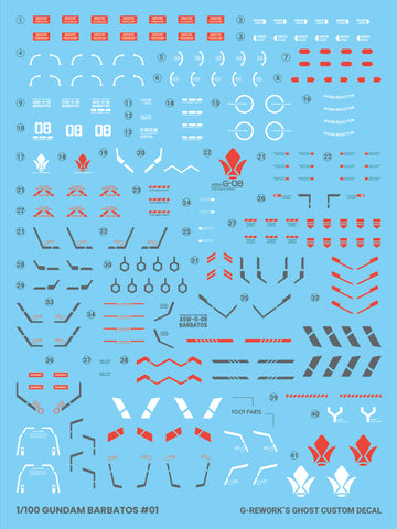 G-Rework MG Barbatos [RENEWED] Decals