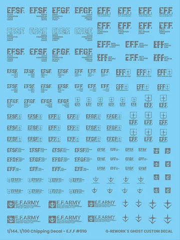 G-Rework 1/144 1/100 Chipping Decal EFF 01 Gray Decals