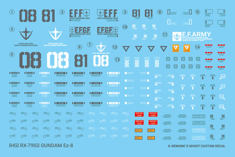 G-Rework HG RX-79[G] Gundam Ez-8 Decal Decals