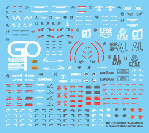 G-Rework HG GP01Fb Full Burnern Decals