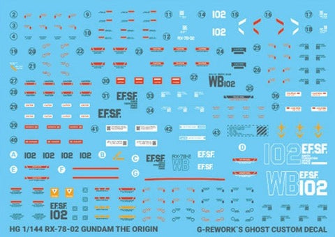 G-Rework HGGTO RX-78-02 Decals