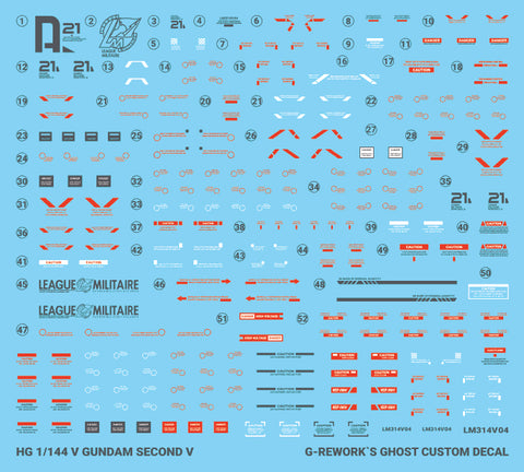 G-Rework HG V2 [Second V] Gundam Decals