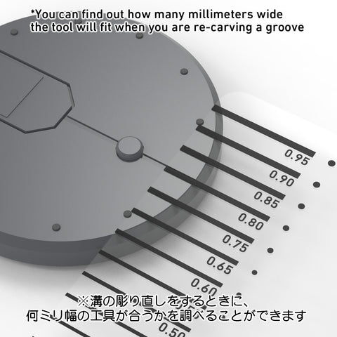 HIQParts Micro Gauge