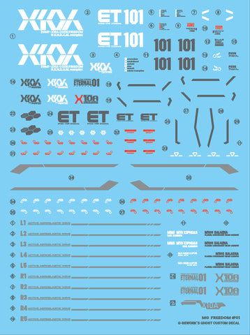 G-Rework MG Freedom Gundam (Ver. 2.0) Decals