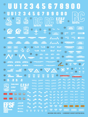 G-Rework MG RGM-96X Jesta Decals