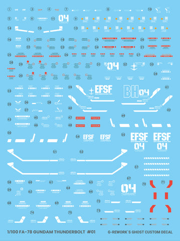 G-Rework MG Full Armor Gundam Thunderbolt [Ver.Ka] Decals