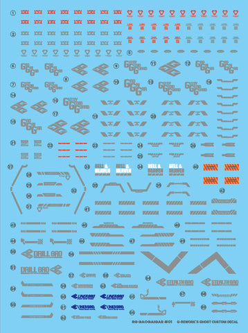 G-Rework RG Gaogaigar Decals