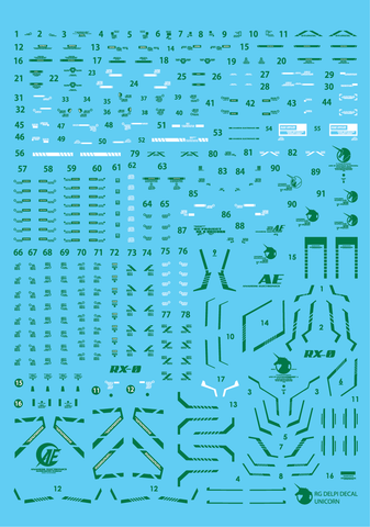 Delpi Decal RG Unicorn (Final Battle Ver.)