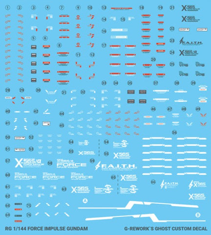 G-Rework RG Force Impulse Decals