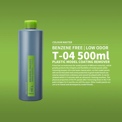T-04 Plastic Model Coating Remover 500ml