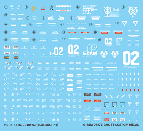G-Rework HG RX-79 BD-02 Blue Destiny Decals