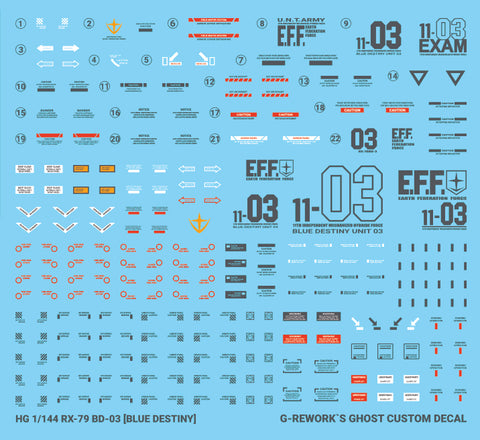 G-Rework HG RX-79 BD-03 Blue Destiny Decals