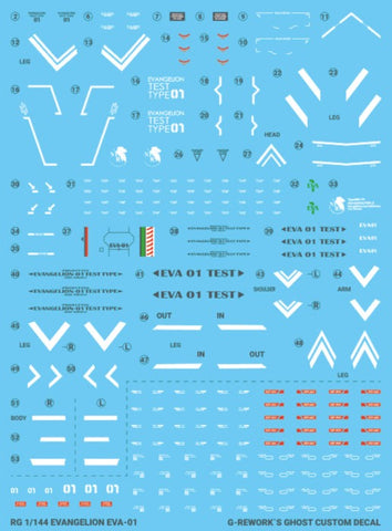 G-Rework RG Evangelion 01 Decals
