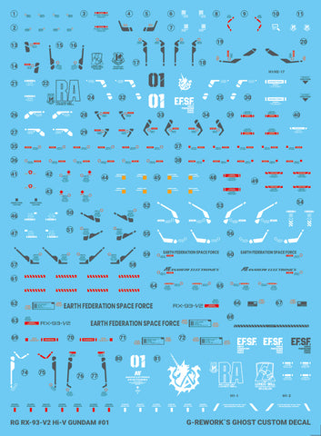 G-Rework RG Hi-Nu Gundam Decals