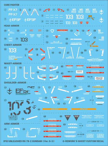 G-Rework PG Unleashed RX-78-2 G3 Version Decals