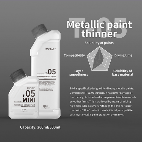 T-05 Metallic Paint Thinner 500ml