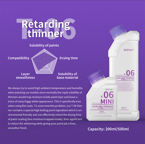 T-06 Leveling Thinner 500ml